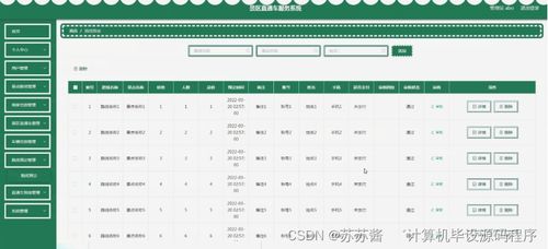 Java景区直通车服务系统的设计与实现