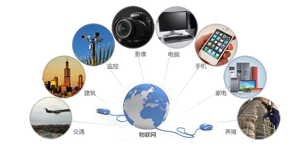 “人与物”之间的智能系统，竟然是“它”建立的——计算机系统服务的隐秘规则